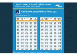 Jadwal Kereta Bandara Dari Manggarai 2024